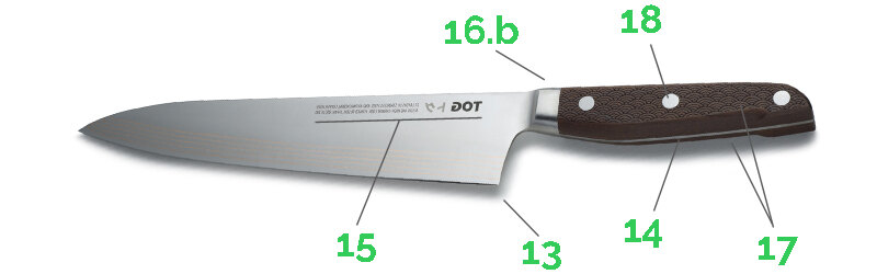 Knife parts description 2