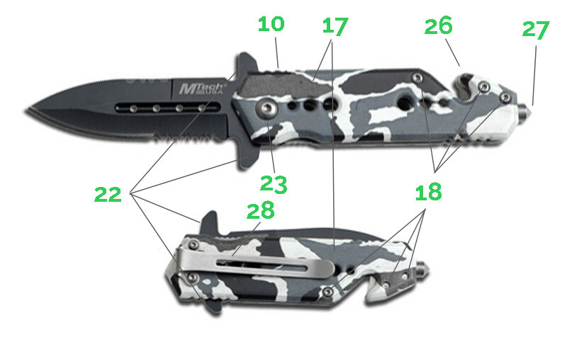 Knife parts description 4